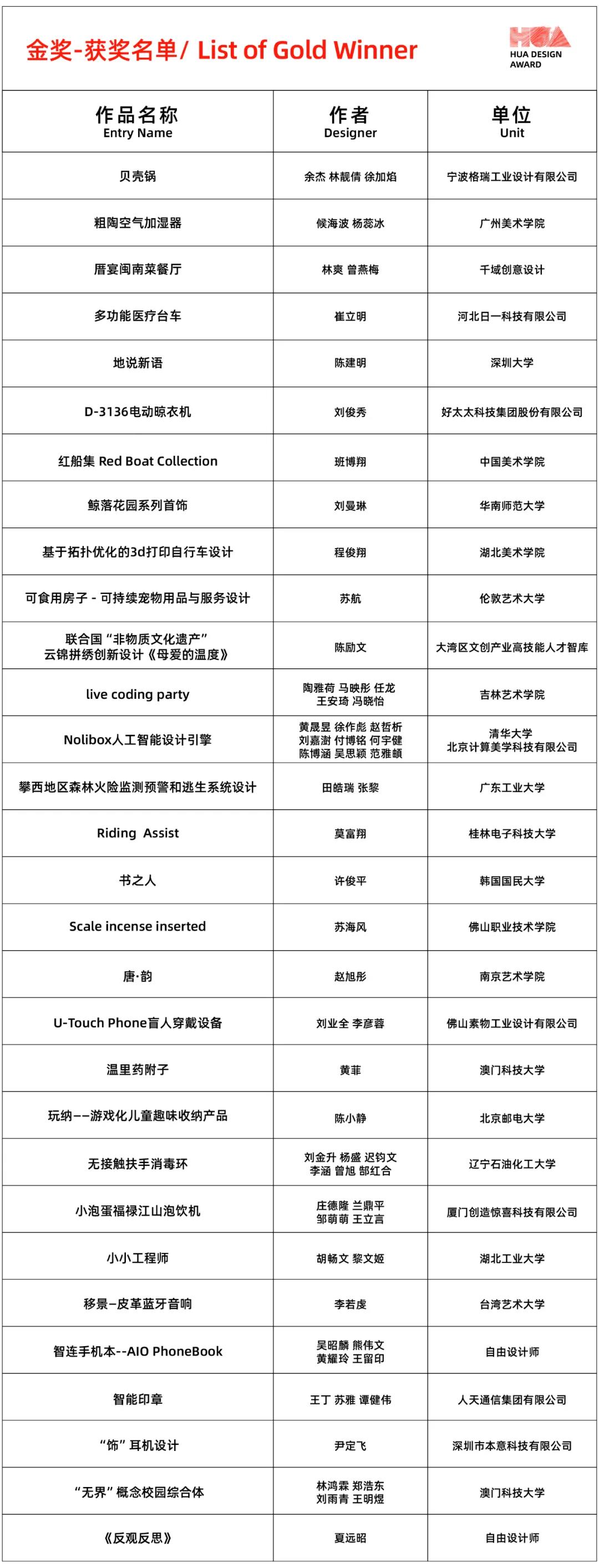 1648012249323573.jpg 20220317_103455_004.jpg